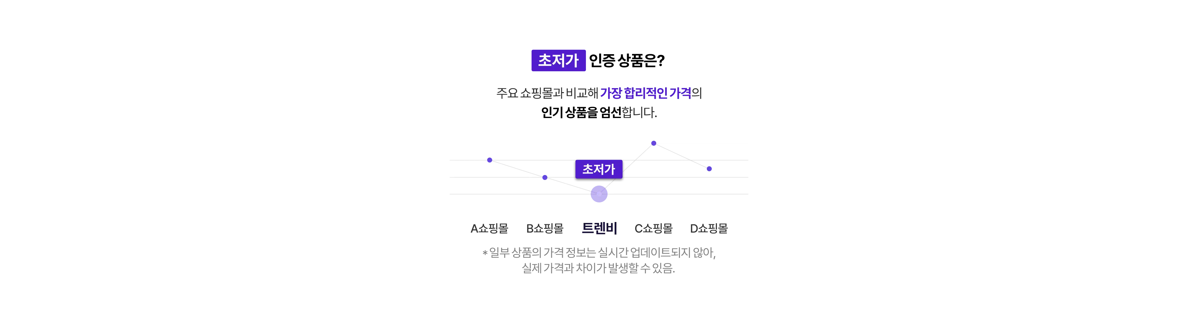 슬라이드 하단 컨텐츠