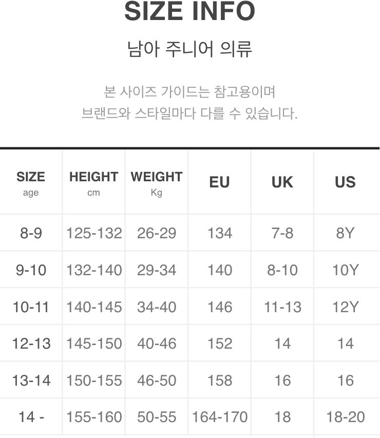 SIZE_INFO