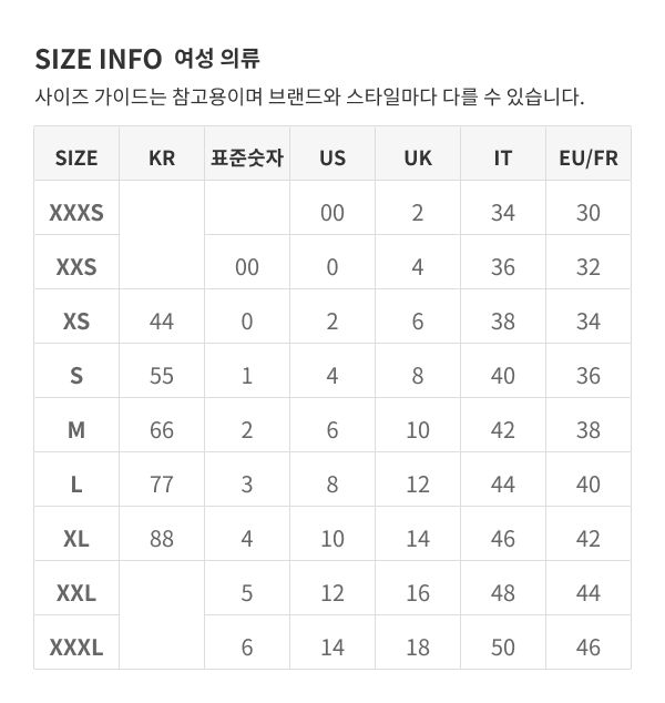 SIZE_INFO