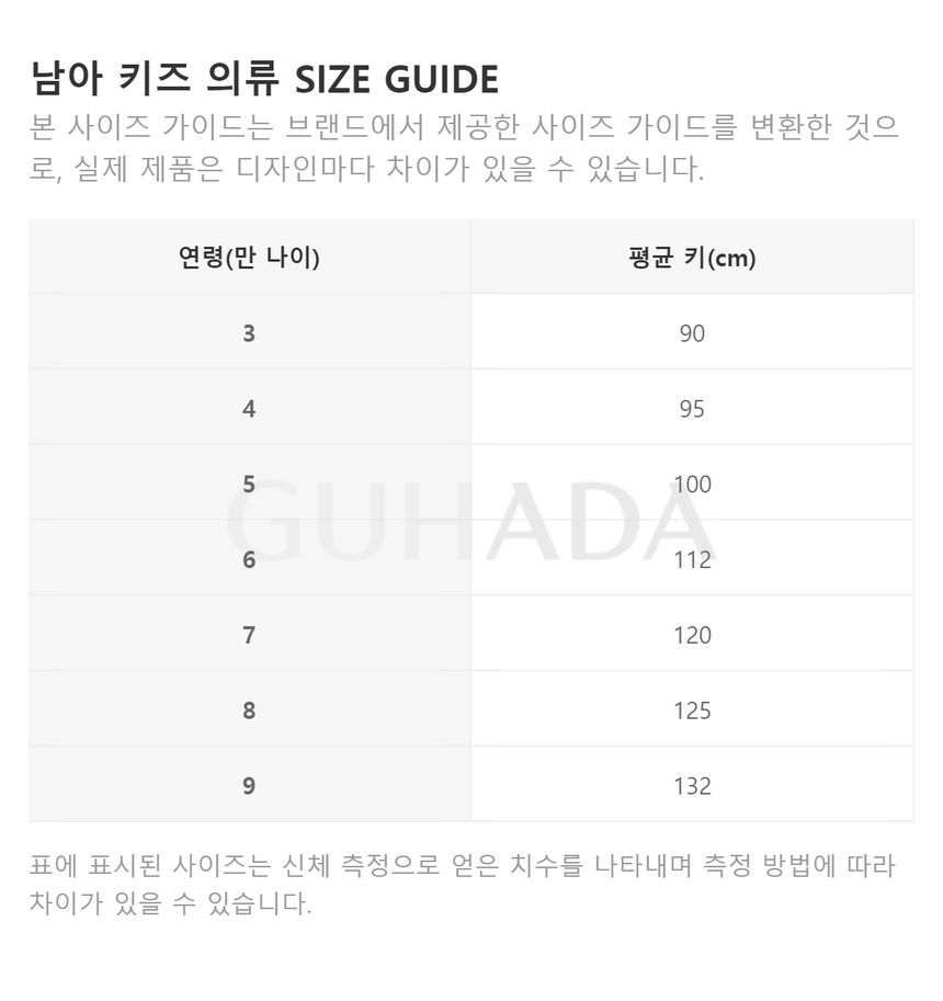 SIZE_INFO