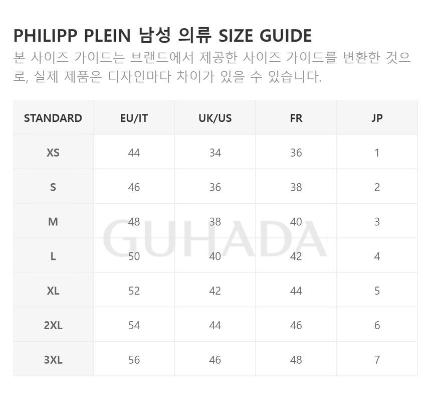 SIZE_INFO