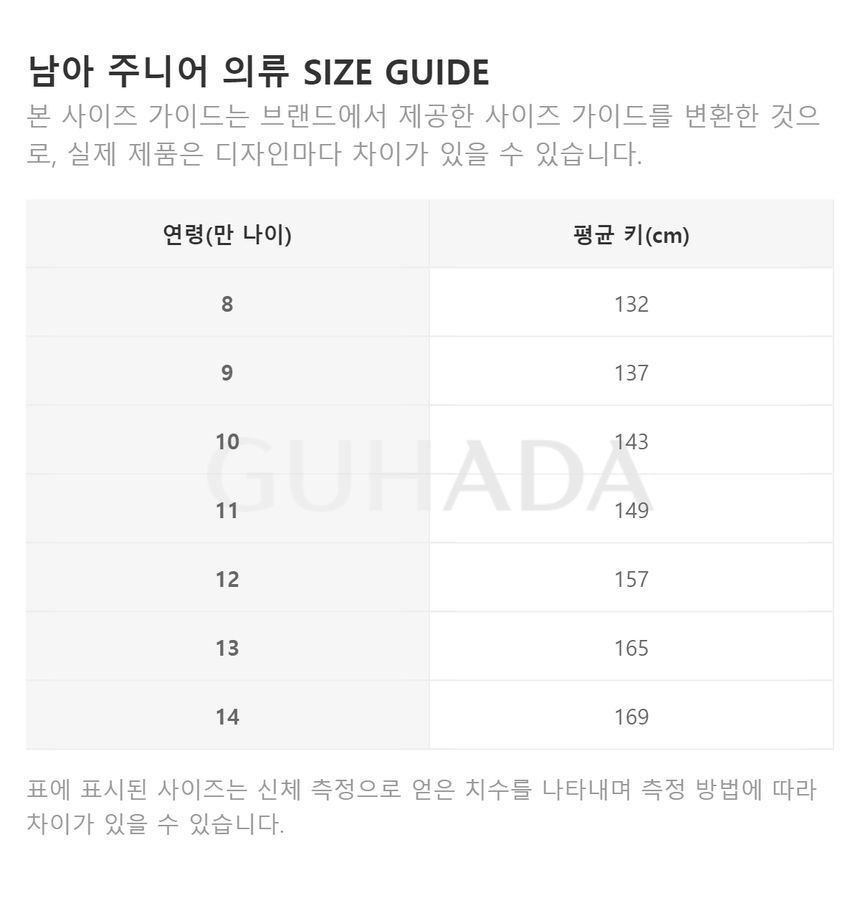 SIZE_INFO