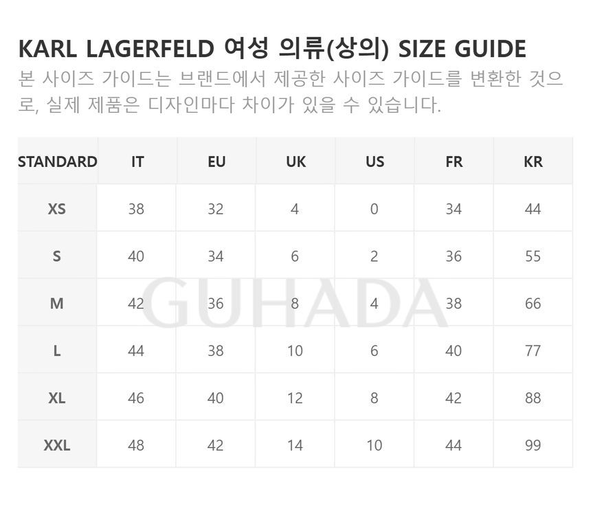 SIZE_INFO