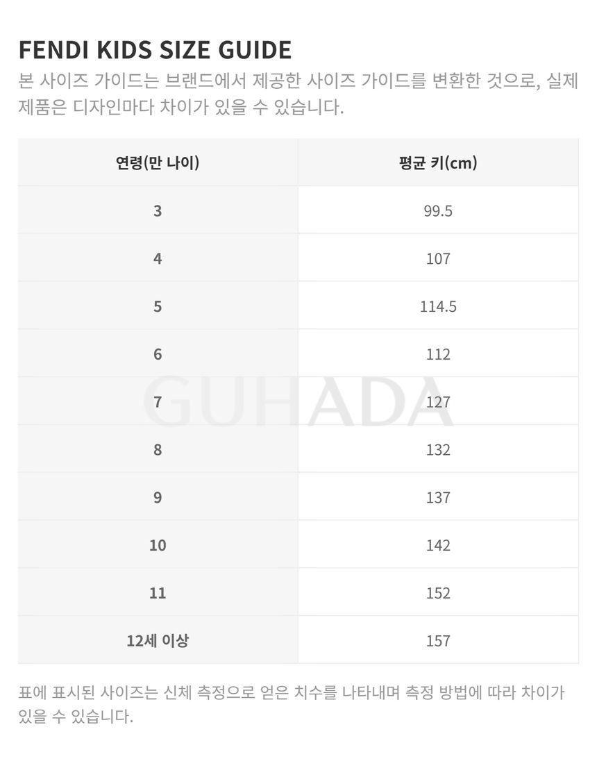 SIZE_INFO