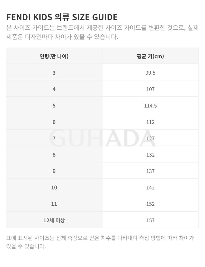 SIZE_INFO