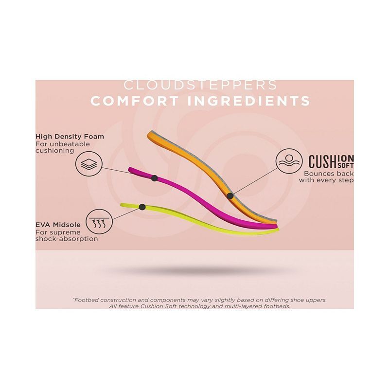 클락스(Clarks) | 클라우드 캐주얼 플랫슈즈 Cloud Steppers Breeze Vibe Casual Flats 19467548 Natural Interest Textile | 트렌비