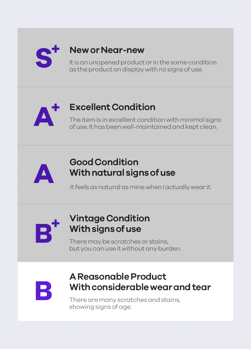 Product features