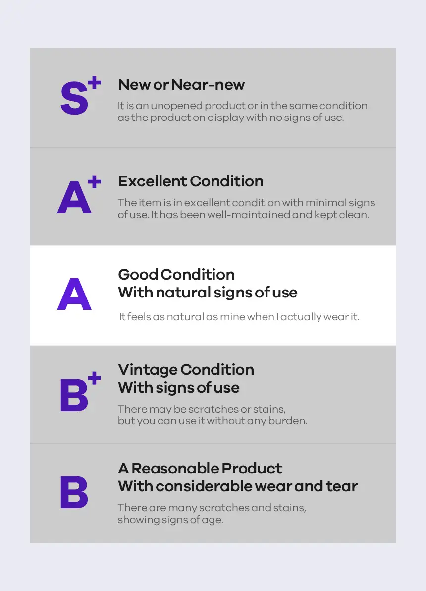 Product features