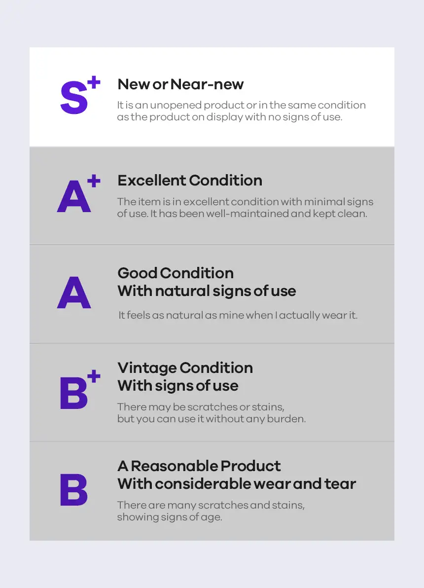 Product features
