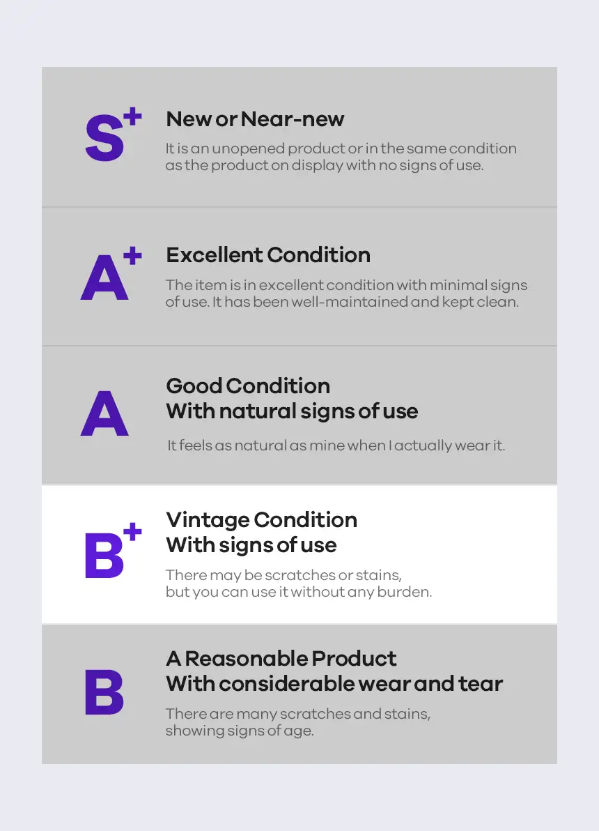 Product features