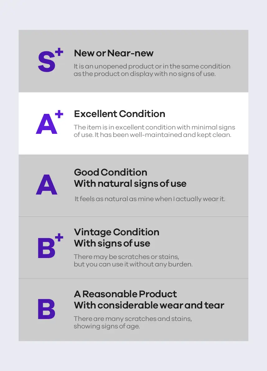 Product features